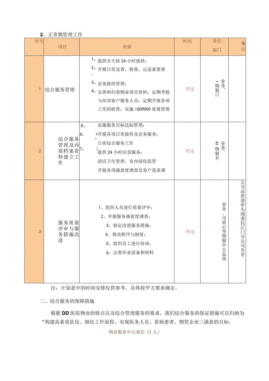 医院物业综合服务管理计划及保障措施.docx_第2页