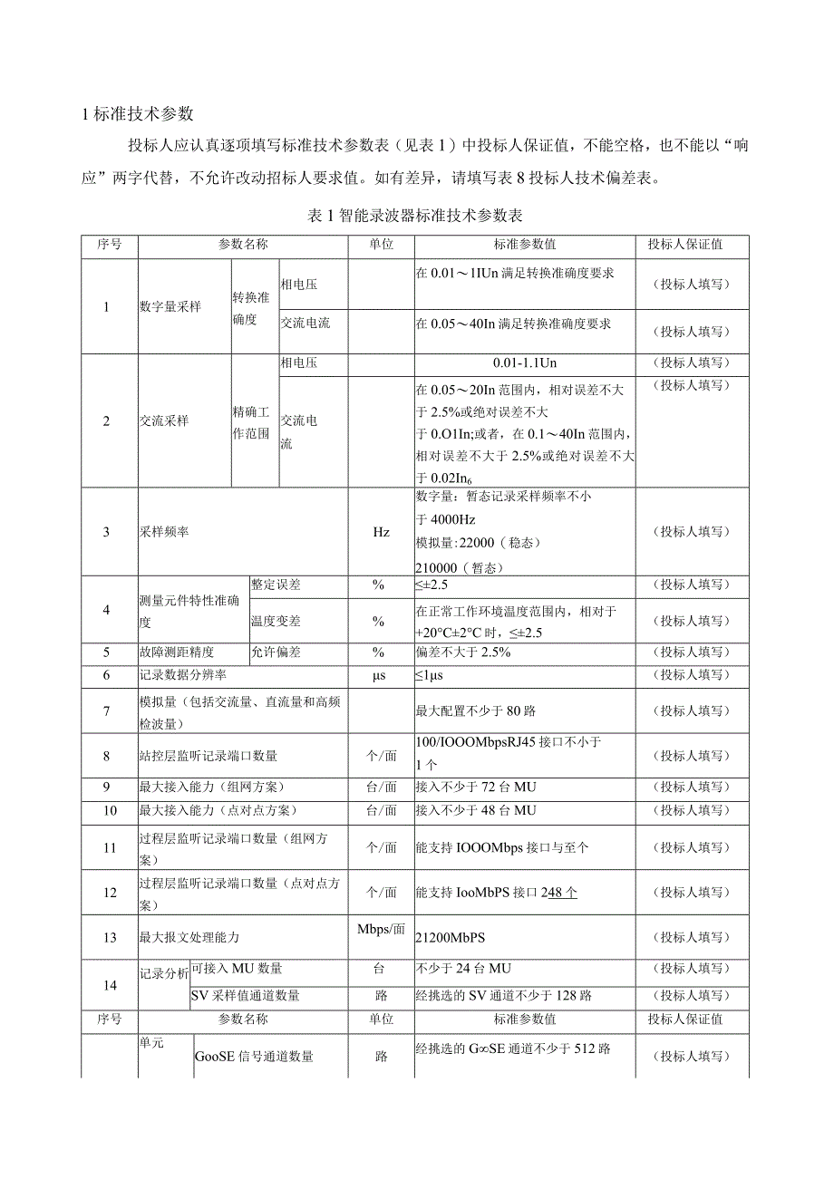 南方电网设备标准技术标书 智能录波器屏专用.docx_第3页