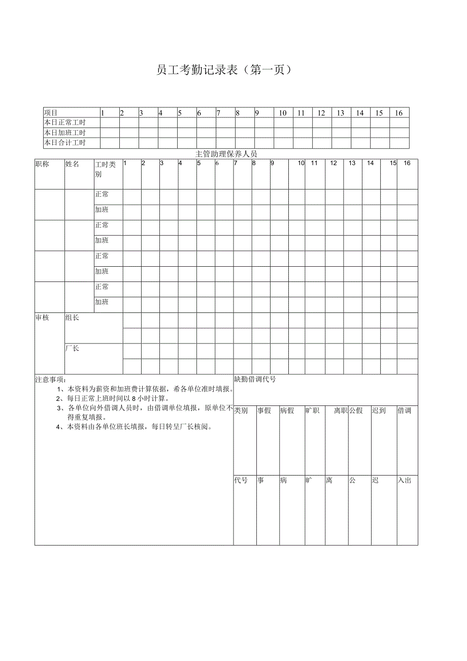 员工考勤记录表和员工人事资料卡.docx_第1页