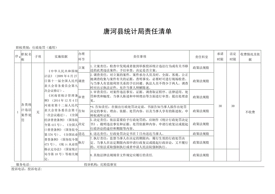 唐河县统计局责任清单职权类别行政处罚通用.docx_第1页