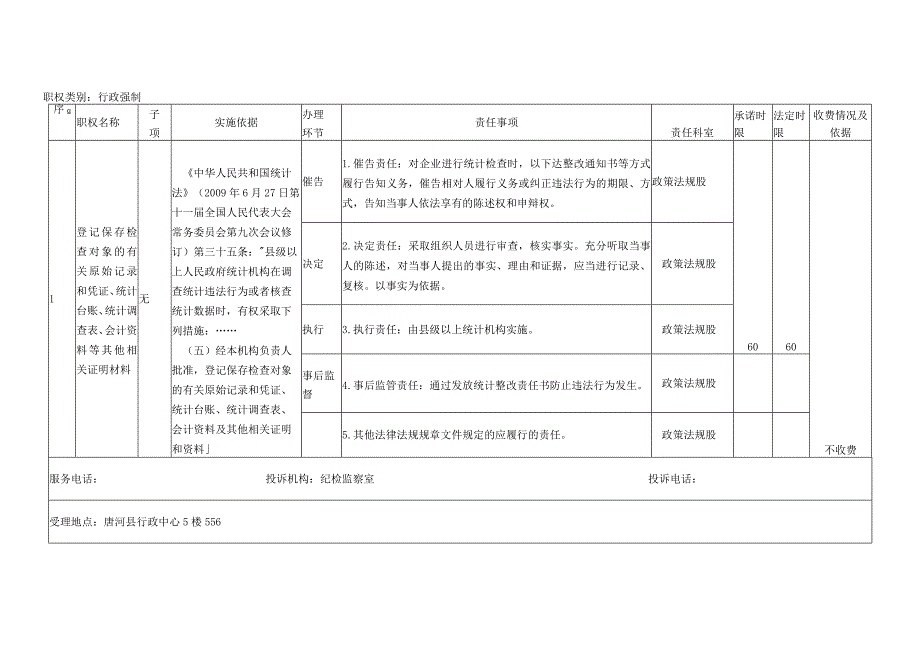 唐河县统计局责任清单职权类别行政处罚通用.docx_第3页