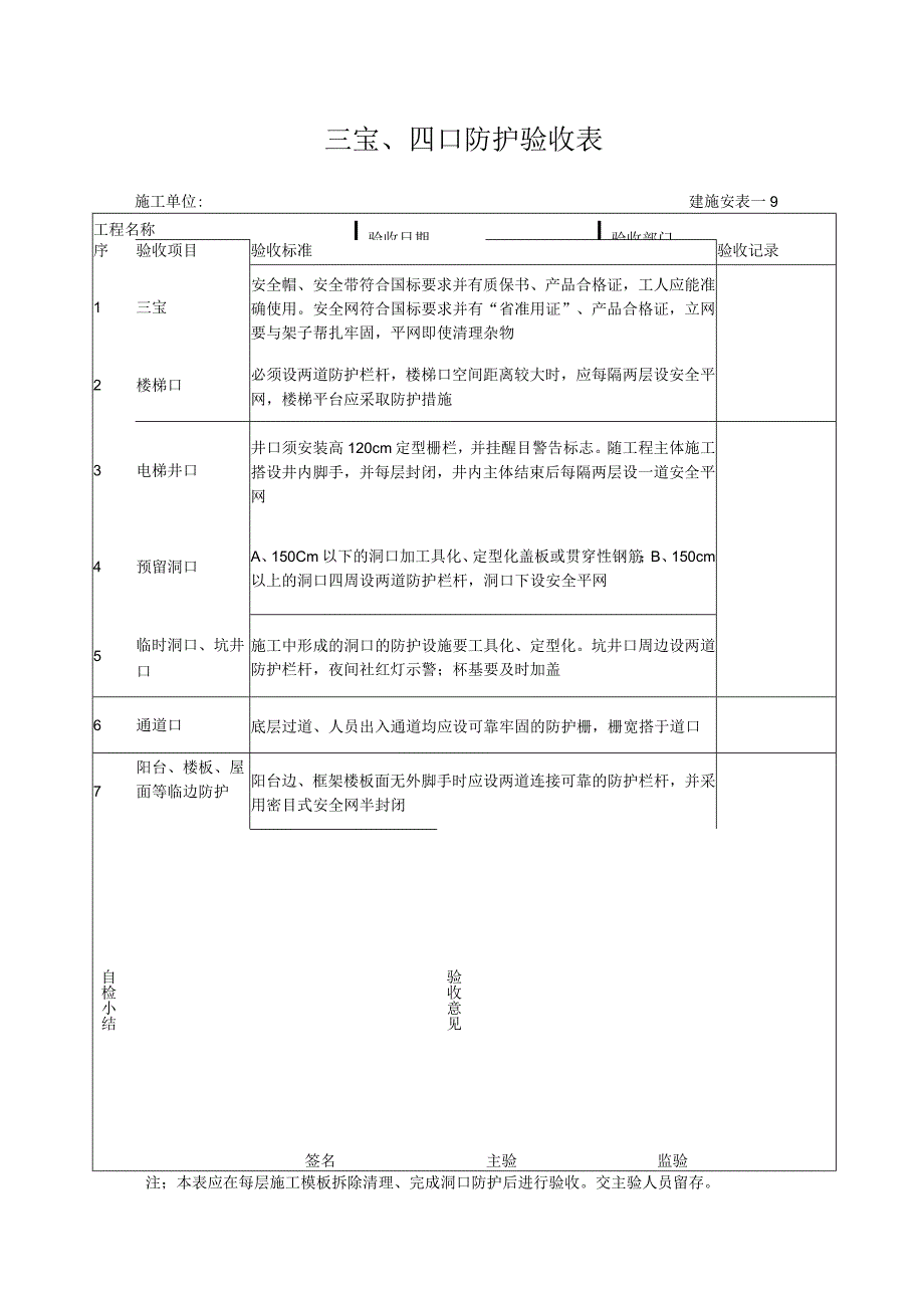 基坑支护安全防护验收表.docx_第2页