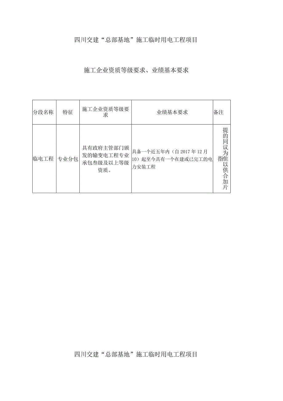 四川交建总部基地施工临时用电工程项目工程规模工期统计表.docx_第2页