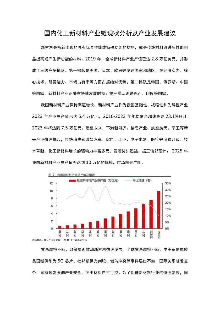 国内化工新材料产业链现状分析及产业发展建议.docx_第1页