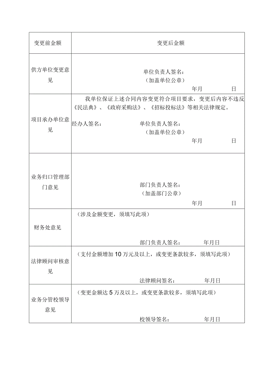 南京晓庄学院合同变更补充协议审批表.docx_第2页