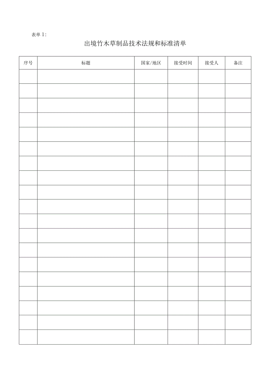 出境竹木草制品台帐表单各种表格.docx_第2页