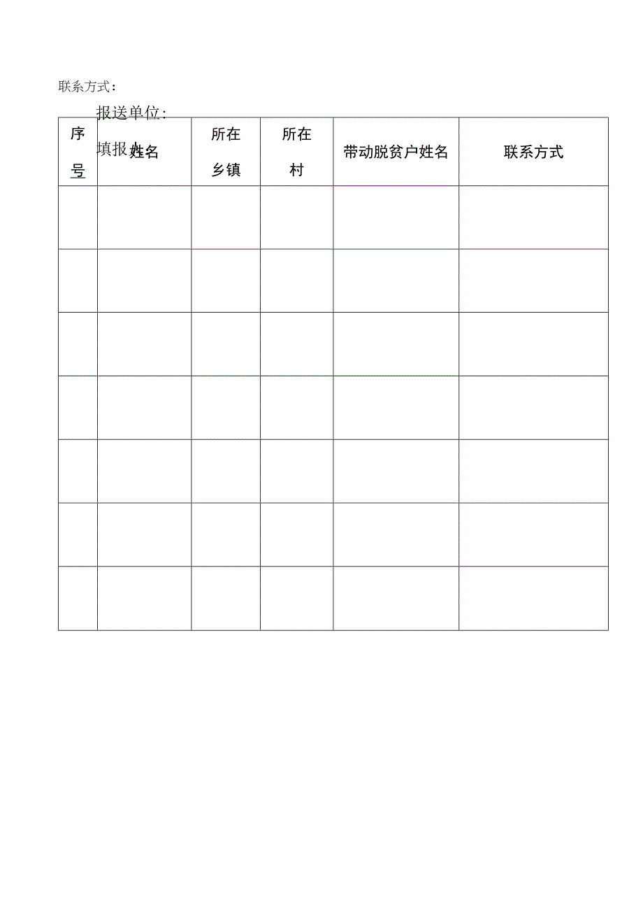 各乡镇参训学员人员分配表.docx_第2页