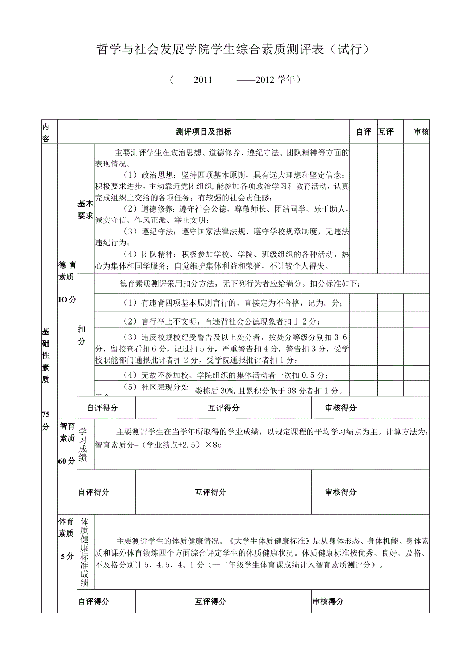 学生综合素质测评表.docx_第2页