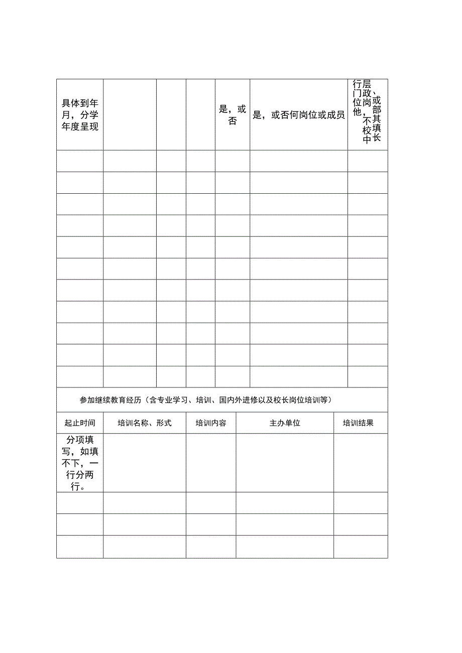 安徽中小学校中高级职称评审表样本.docx_第3页