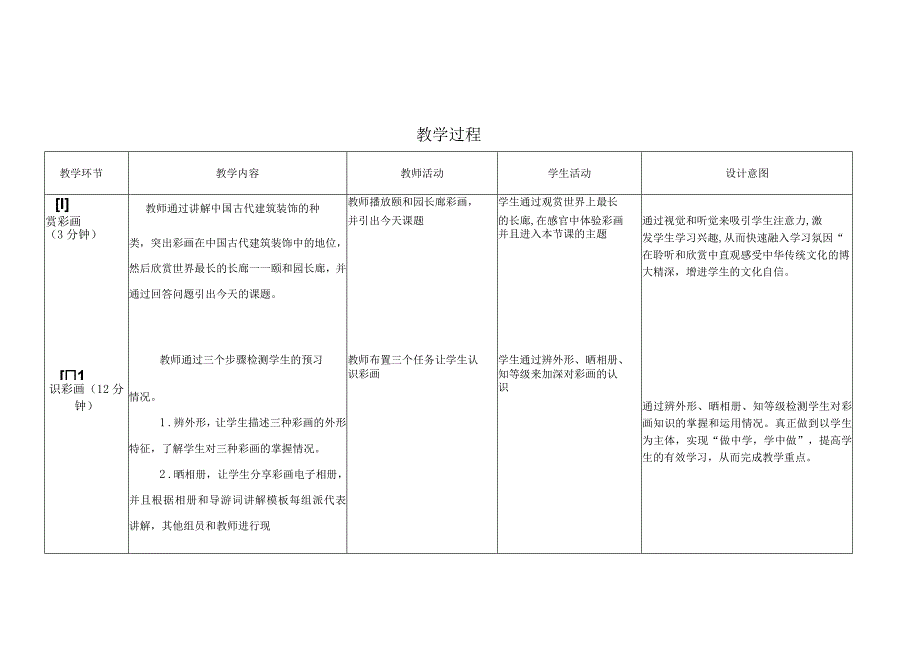 古代建筑装饰之彩画 精品教案公开课教案教学设计课件资料.docx_第2页