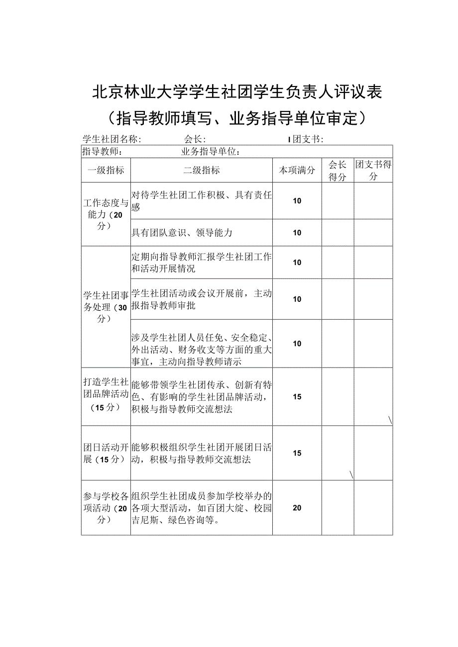 北京林业大学学生社团学生负责人评议表指导教师填写业务指导单位审定.docx_第1页