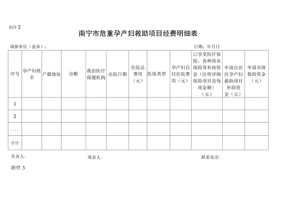 南宁市危重孕产妇救助申请表.docx_第2页