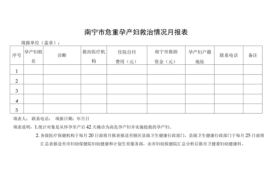 南宁市危重孕产妇救助申请表.docx_第3页