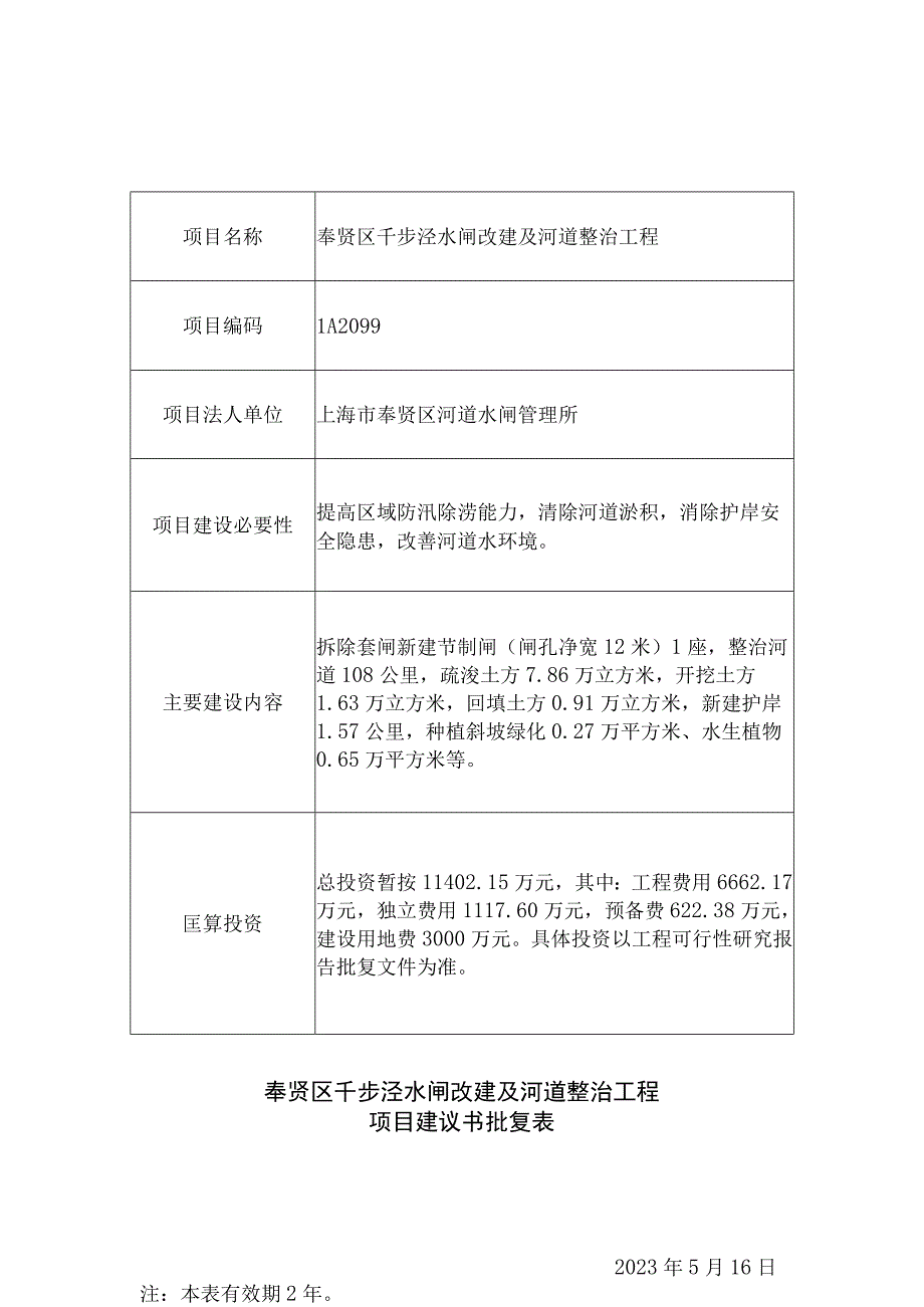 奉贤区千步泾水闸改建及河道整治工程项目建议书批复表.docx_第1页