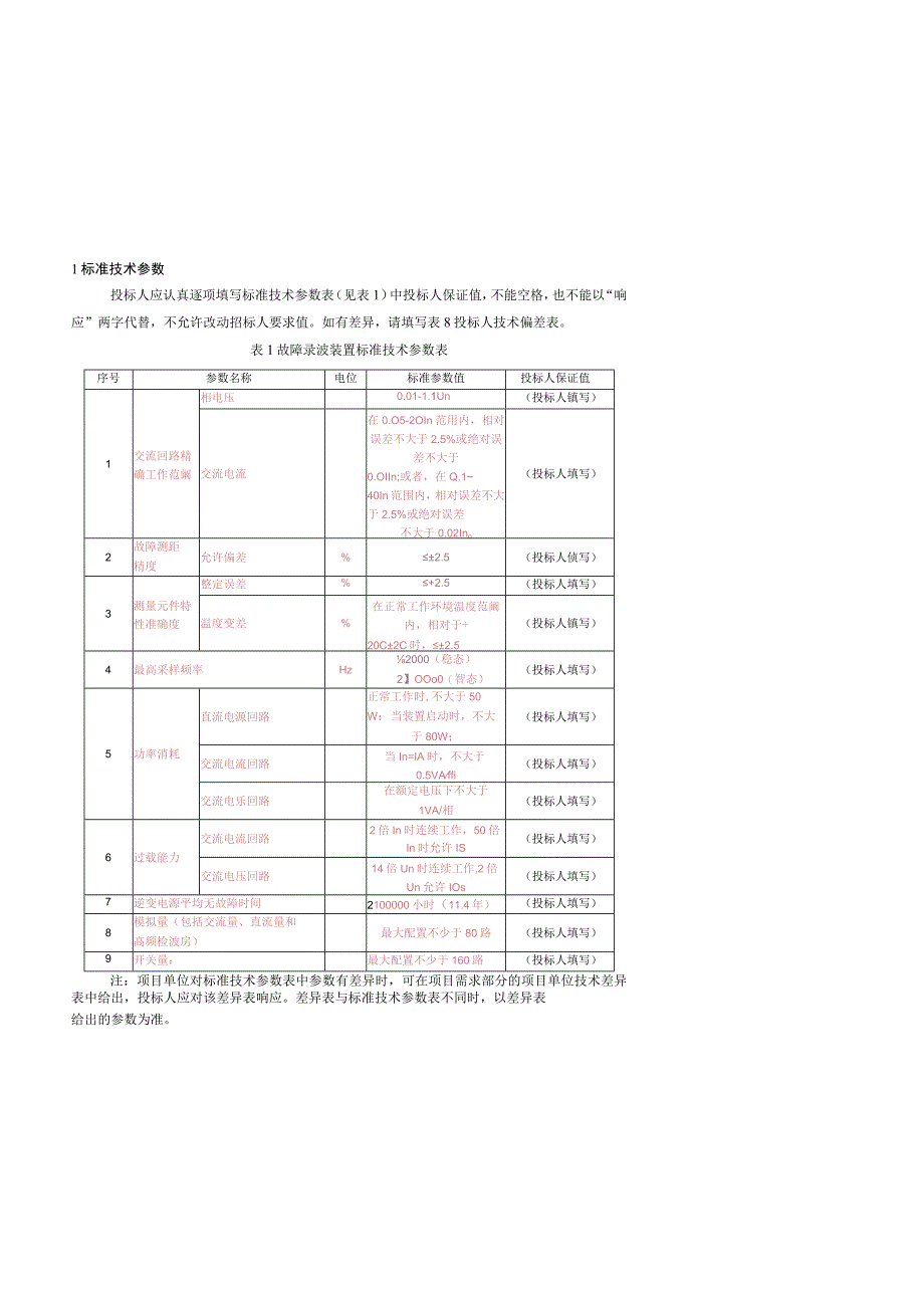 南方电网设备标准技术标书 故障录波器屏专用.docx_第3页