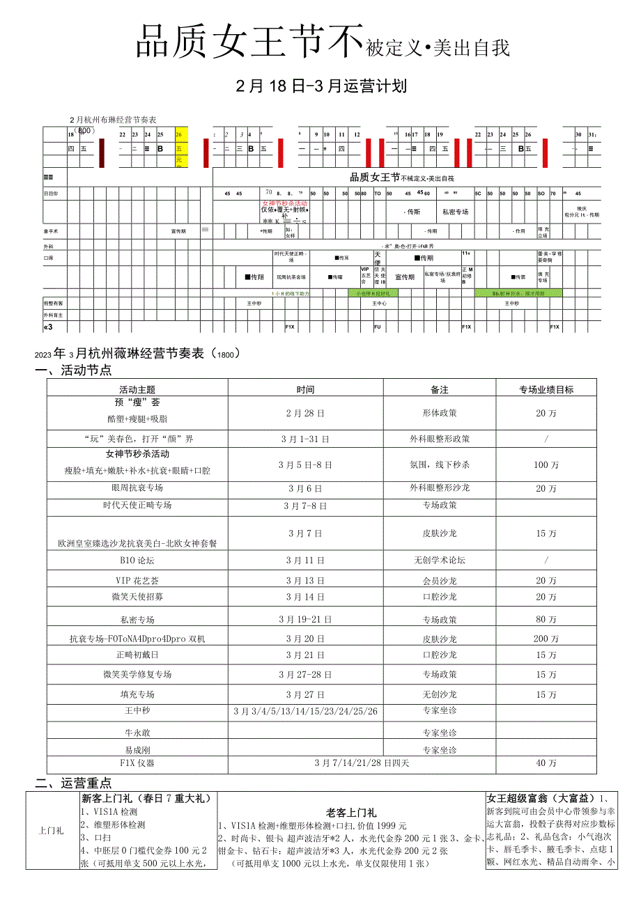 医美3月运营活动政策方案.docx_第1页