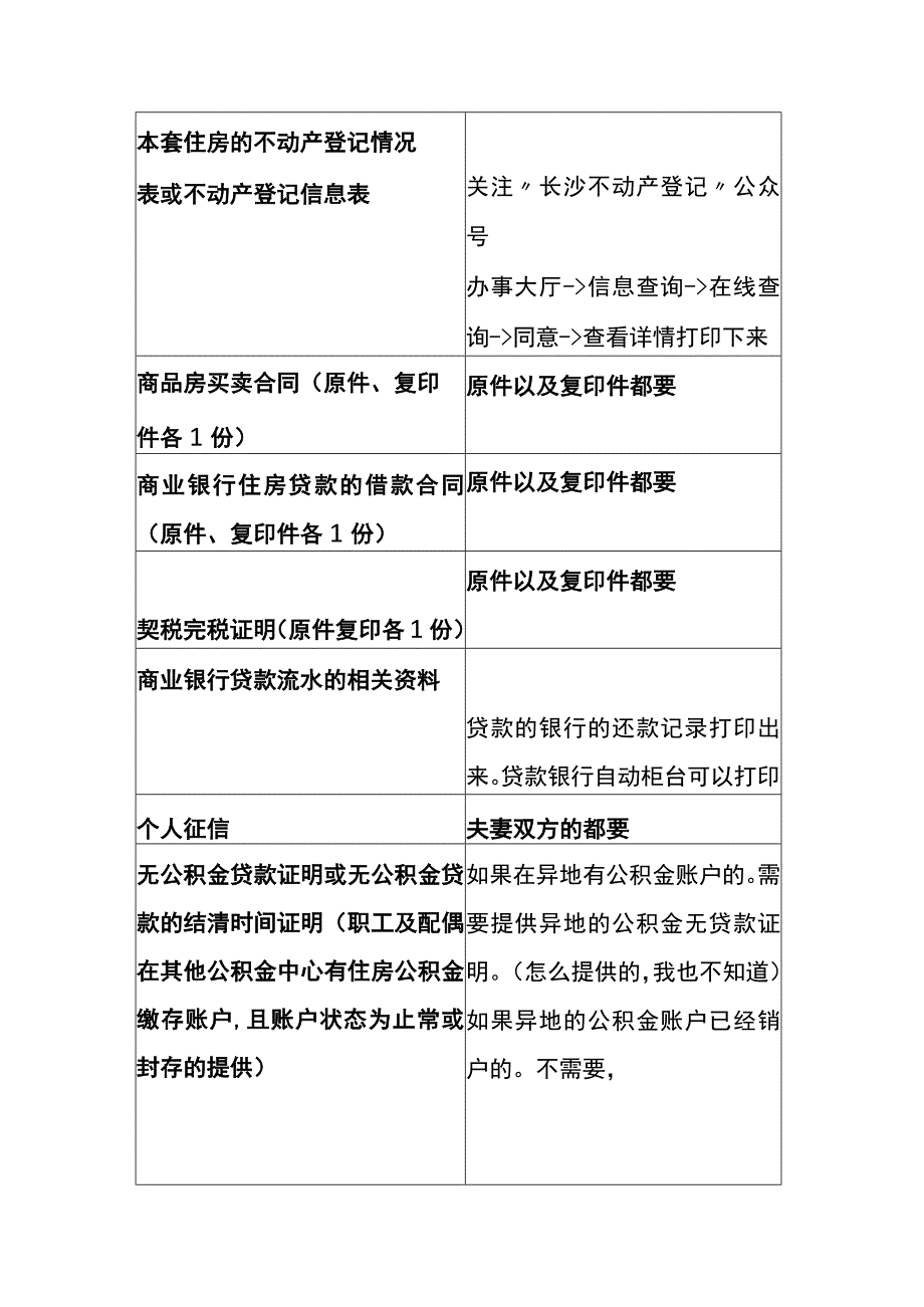 商转公顺位的面签流程.docx_第3页