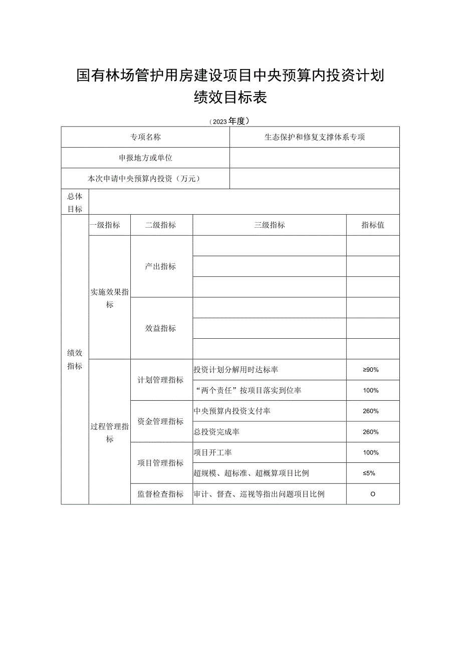 国有林场管护用房建设项目中央预算内投资计划绩效目标表.docx_第1页