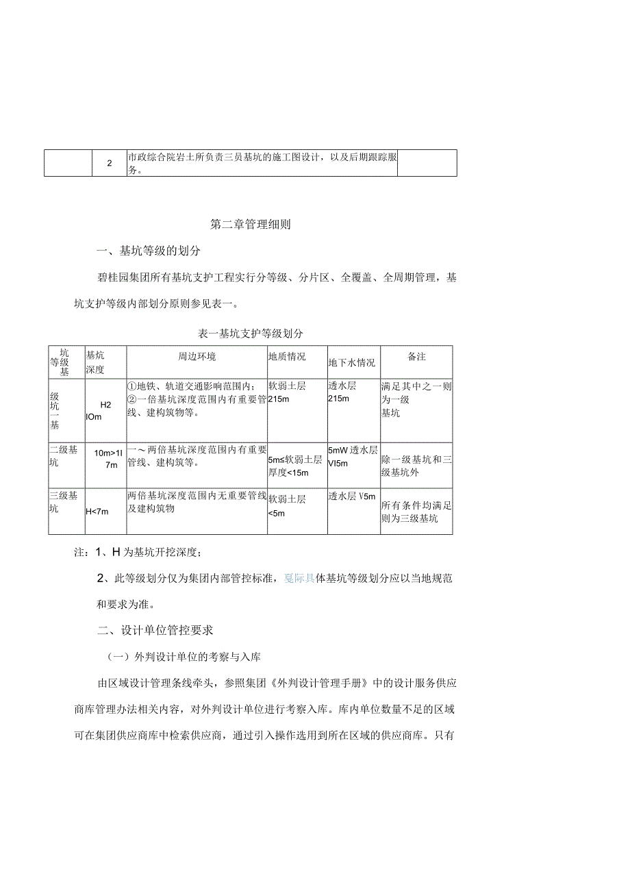 地产集团基坑支护管理办法.docx_第3页