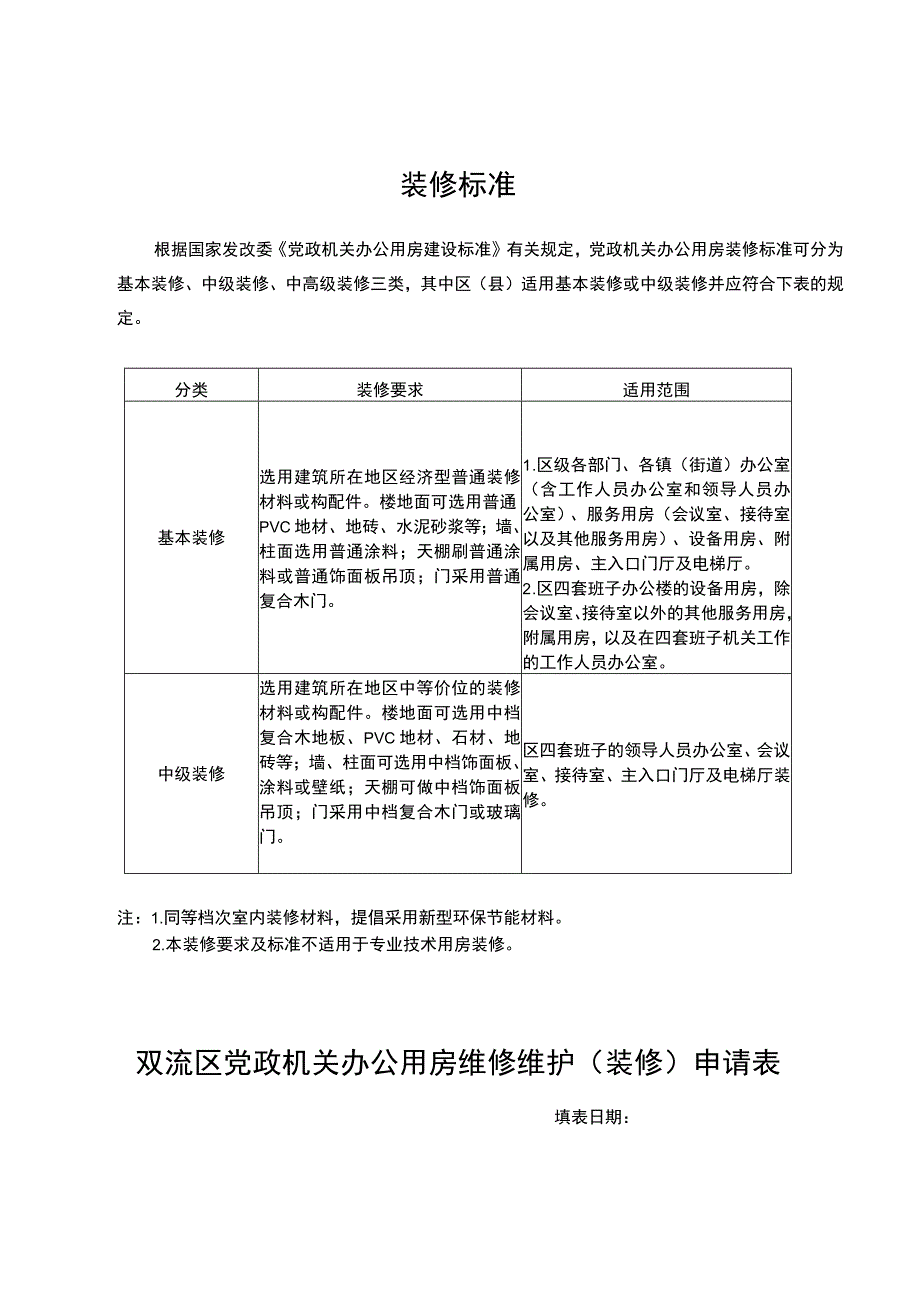 双流区党政机关办公用房调剂申请表.docx_第3页