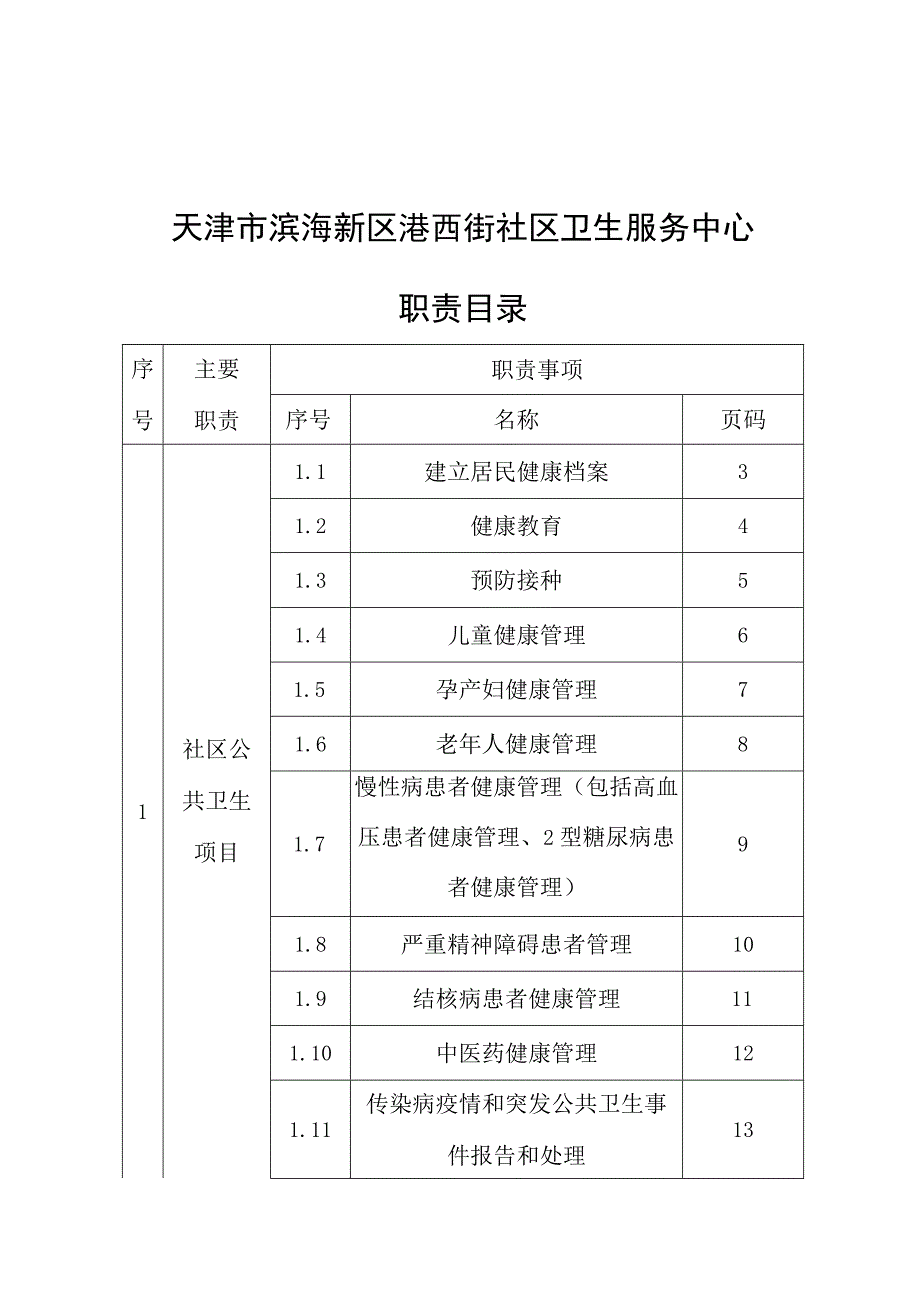 天津市滨海新区港西街社区卫生服务中心职责目录.docx_第1页