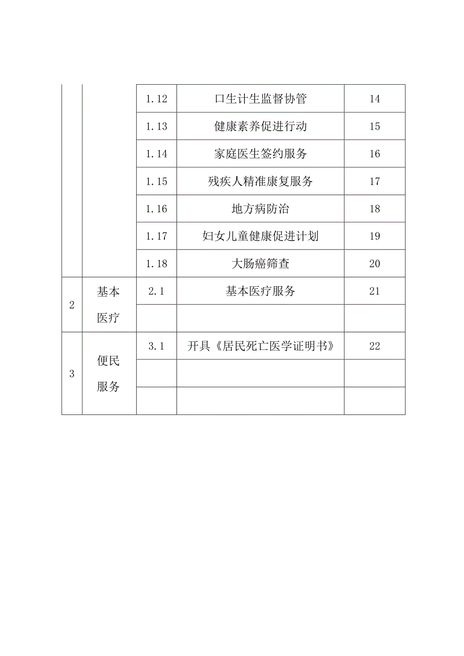 天津市滨海新区港西街社区卫生服务中心职责目录.docx_第2页