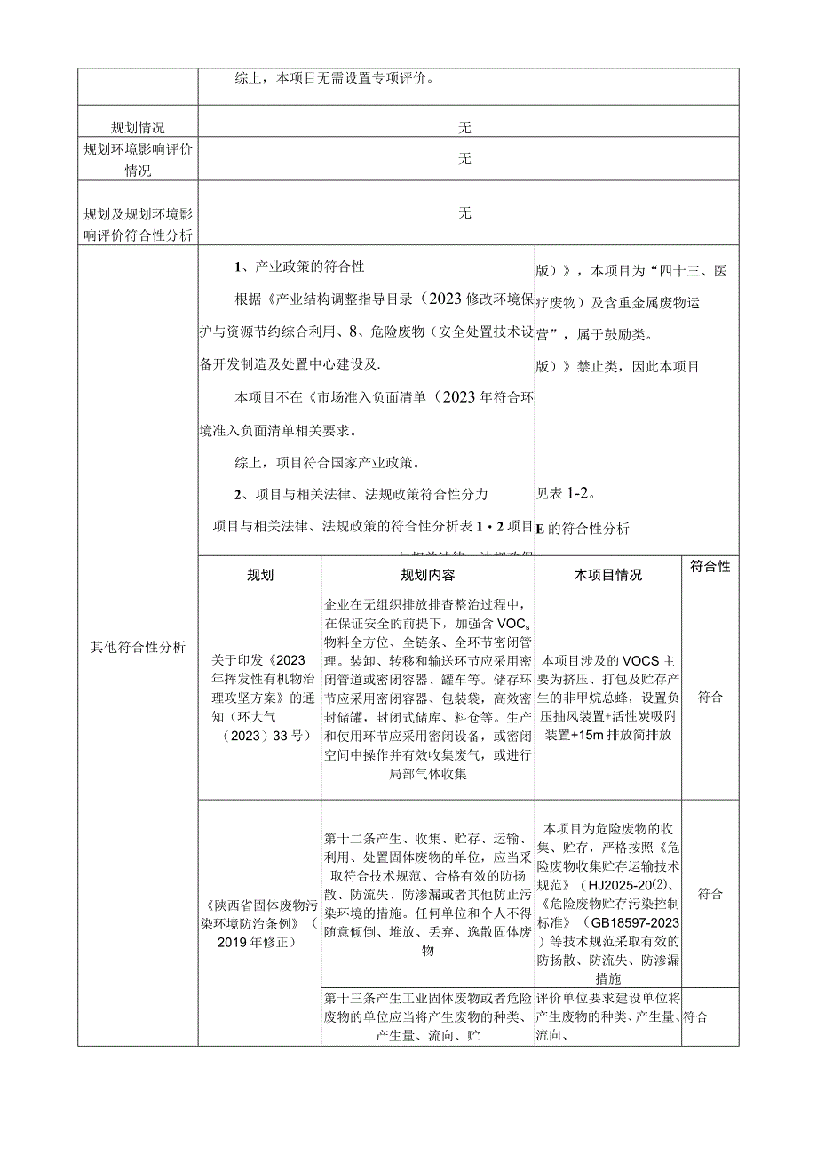 危废库房建设项目环评报告.docx_第3页