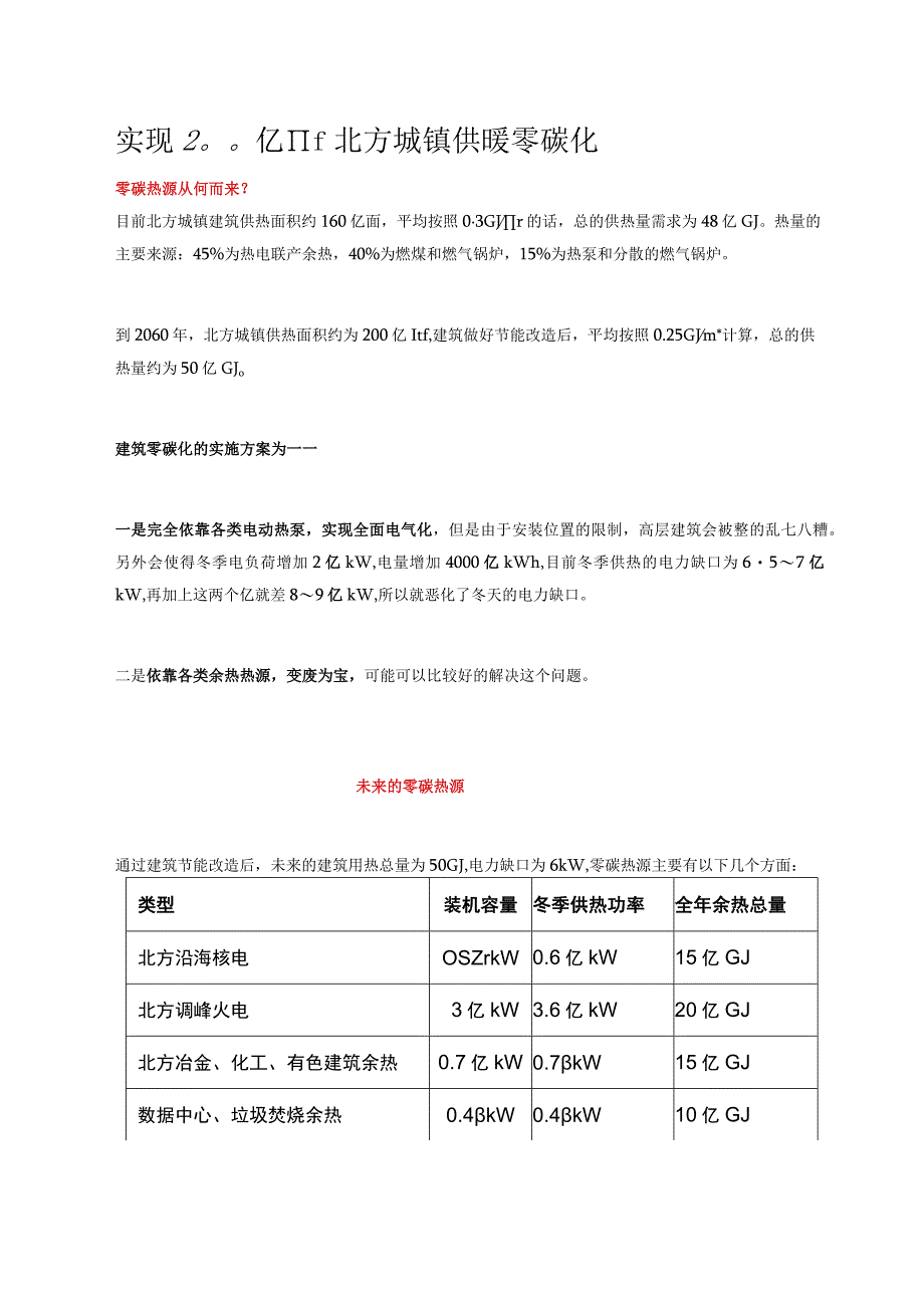 实现200亿㎡北方城镇供暖零碳化.docx_第1页