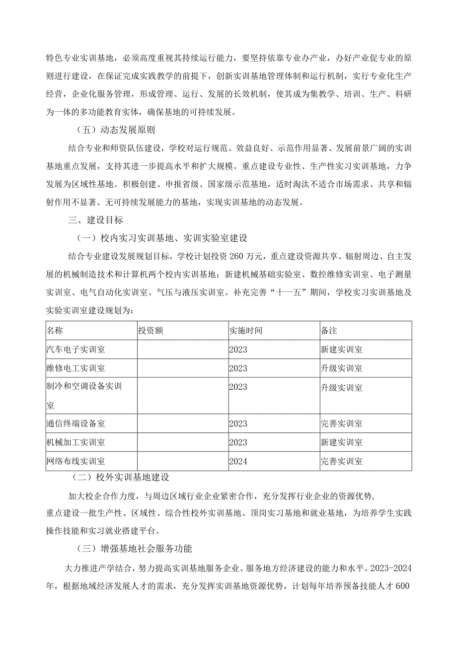 实习实训基地建设规划.docx_第2页