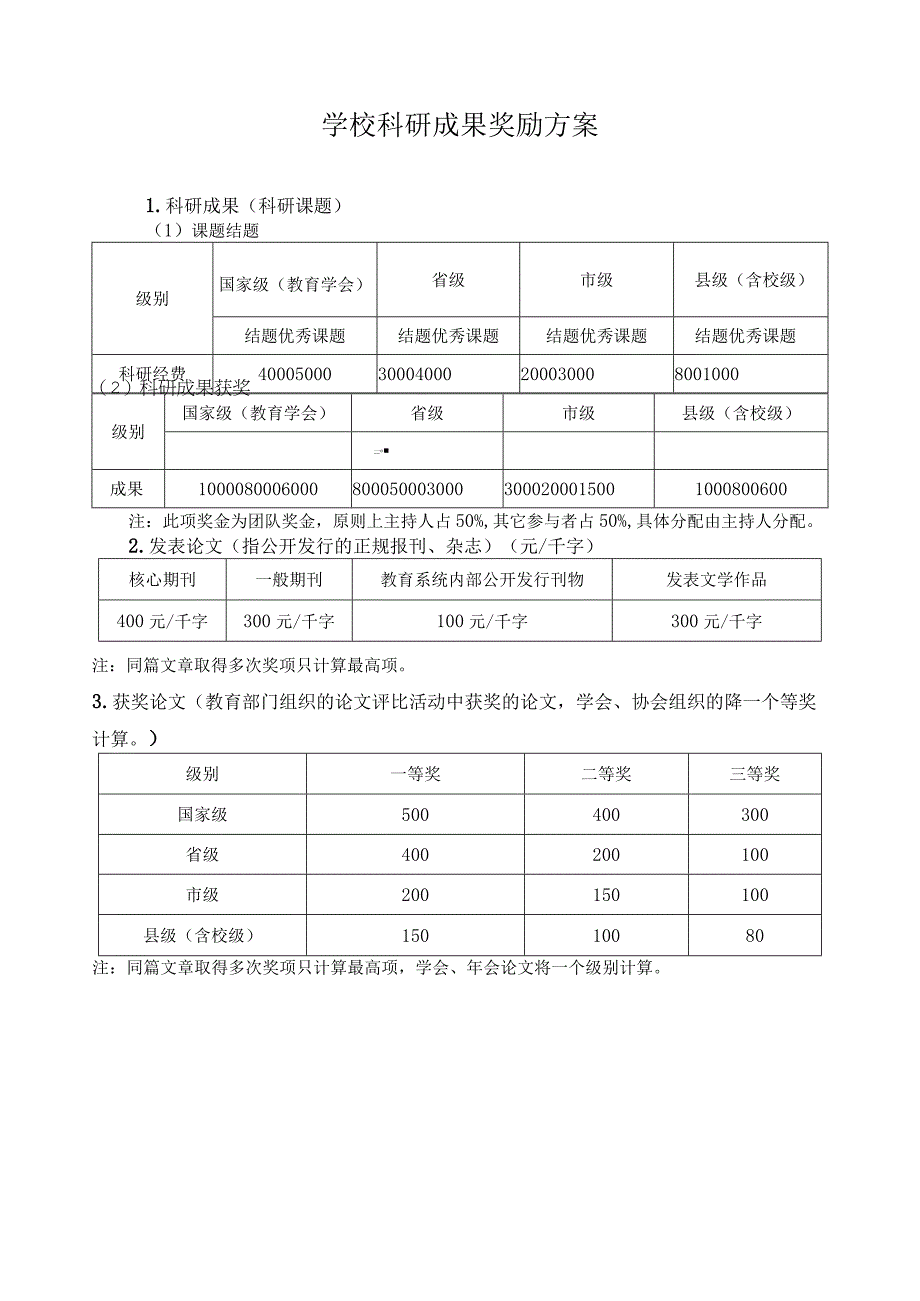 学校科研成果奖励方案.docx_第1页