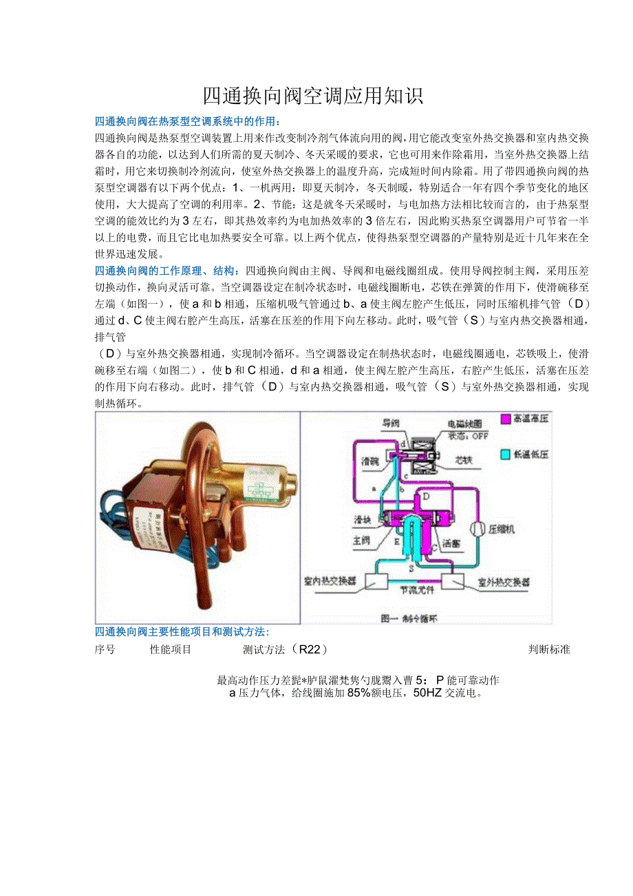 四通换向阀空调应用知识.docx_第1页