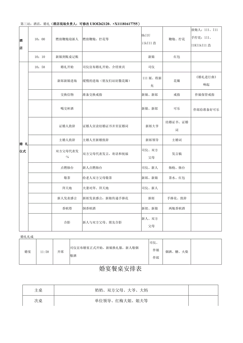 婚礼流程表.docx_第2页