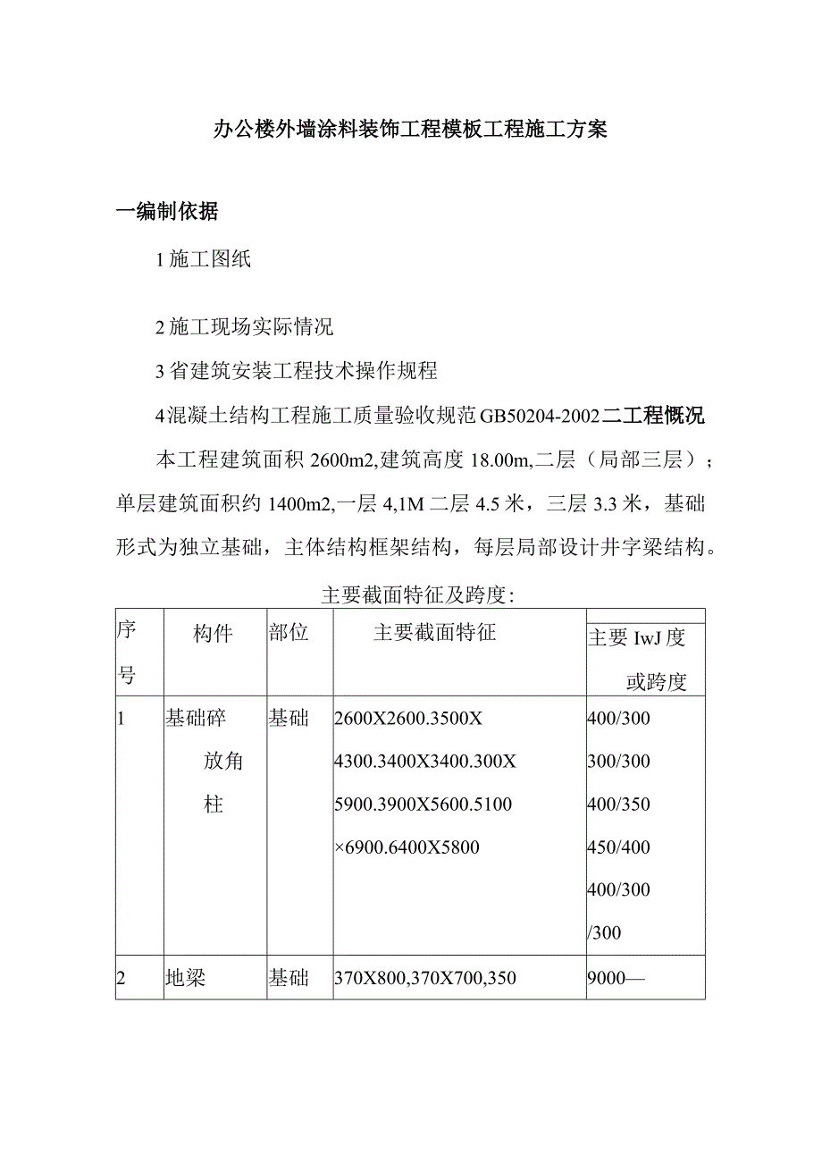 办公楼外墙涂料装饰工程模板工程施工方案.docx_第1页