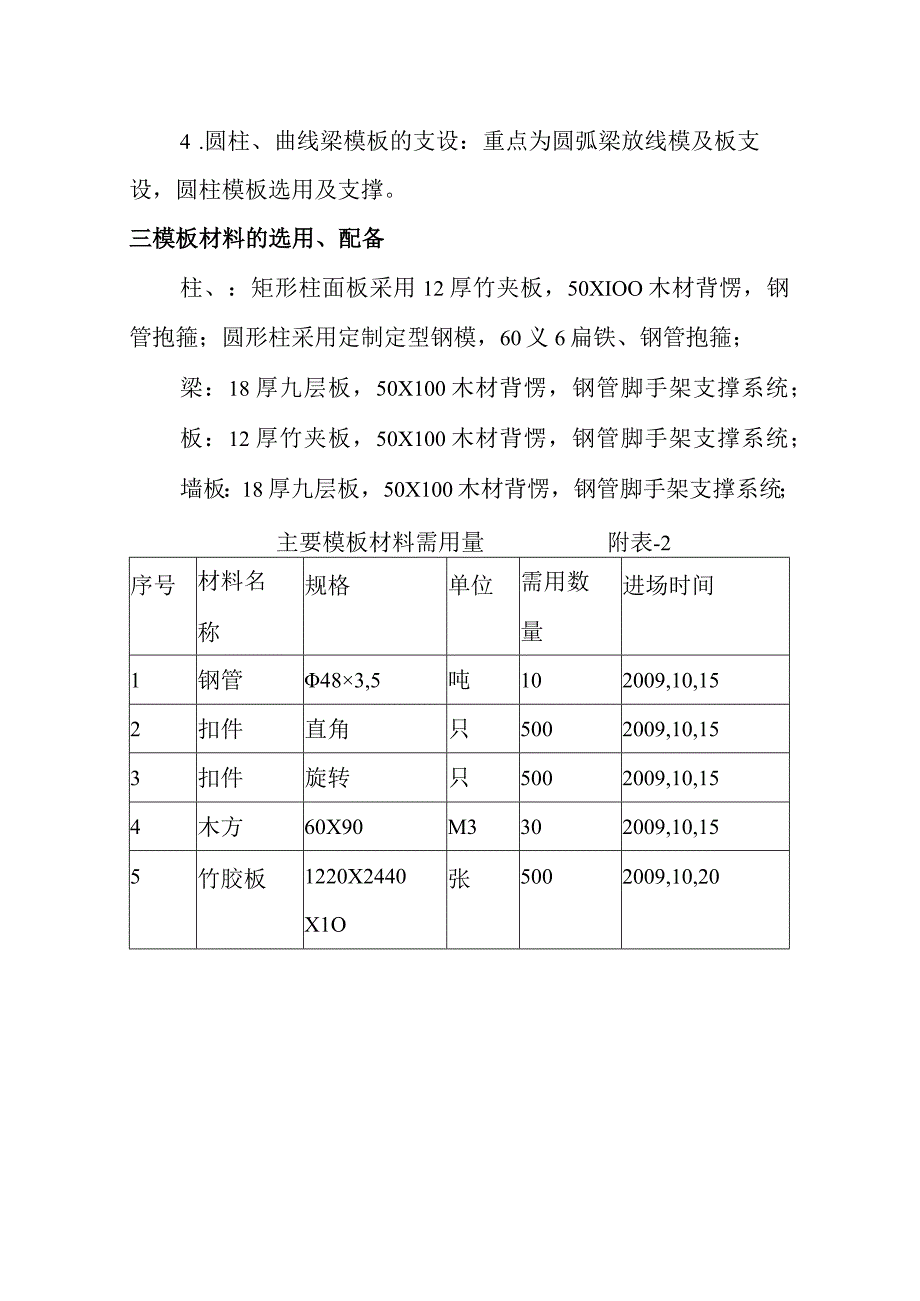 办公楼外墙涂料装饰工程模板工程施工方案.docx_第3页