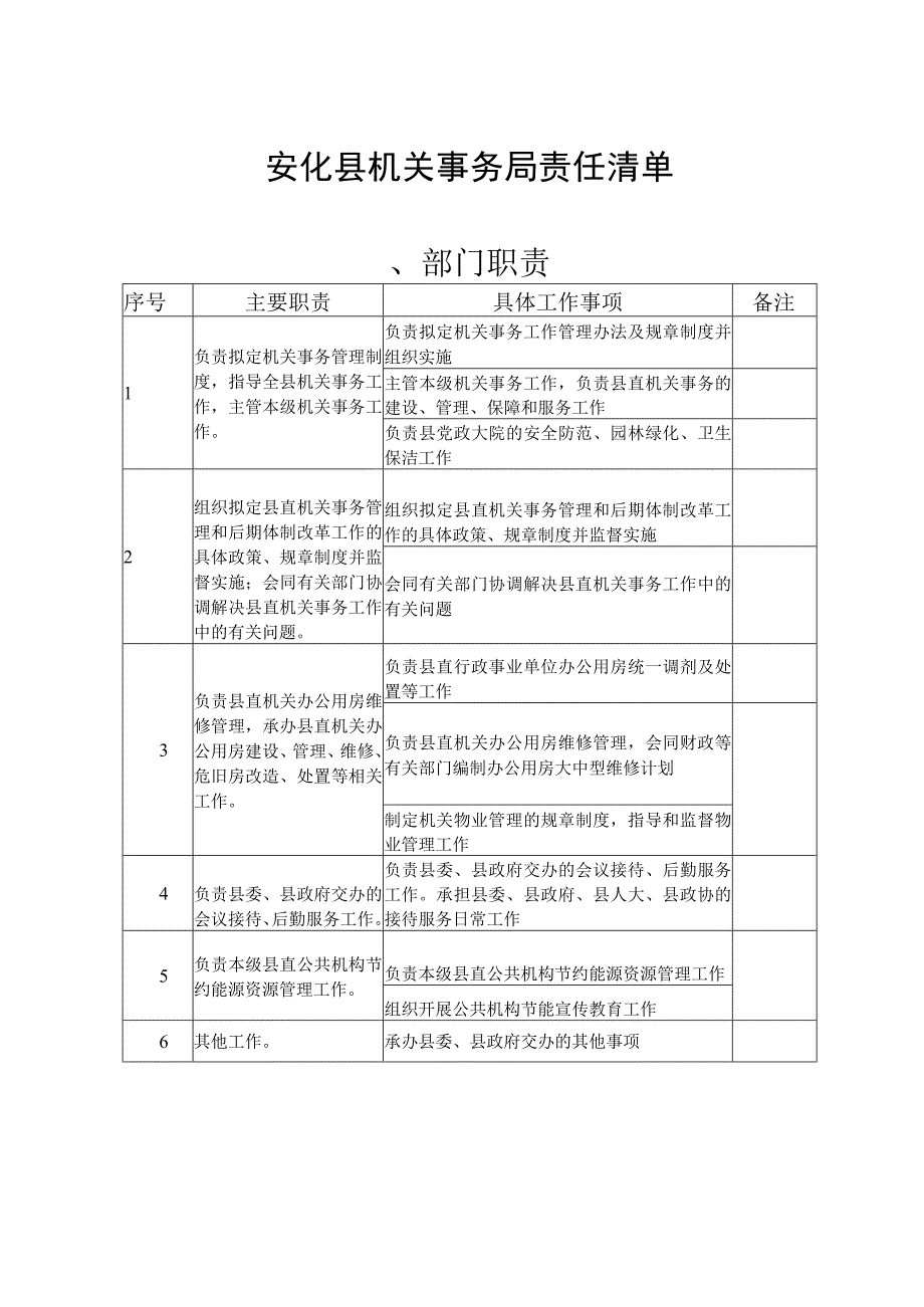 安化县机关事务局责任清单部门职责.docx_第1页