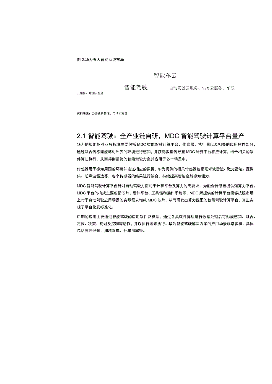 华为智能汽车产品研发分析报告.docx_第3页