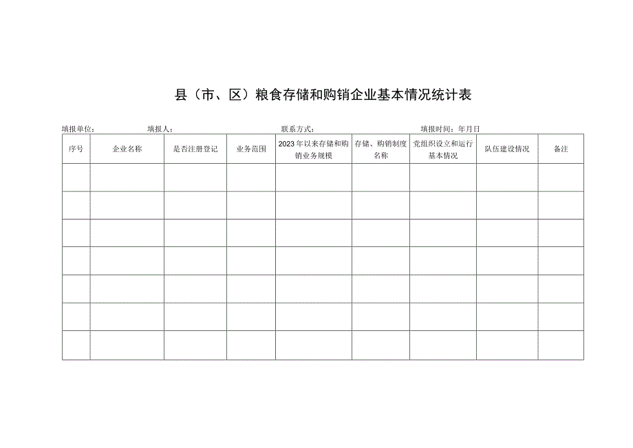 县市区粮食存储和购销企业基本情况统计表11.docx_第1页