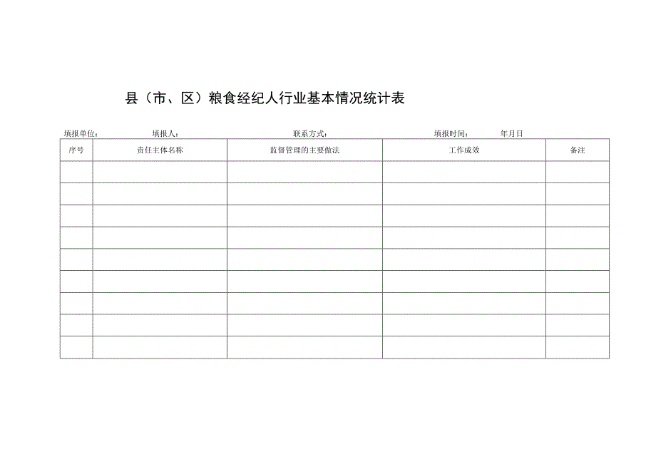 县市区粮食存储和购销企业基本情况统计表11.docx_第3页