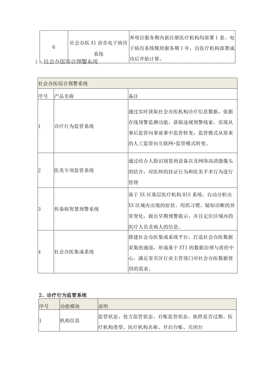 区域社会办医综合预警系统项目建设意见.docx_第3页