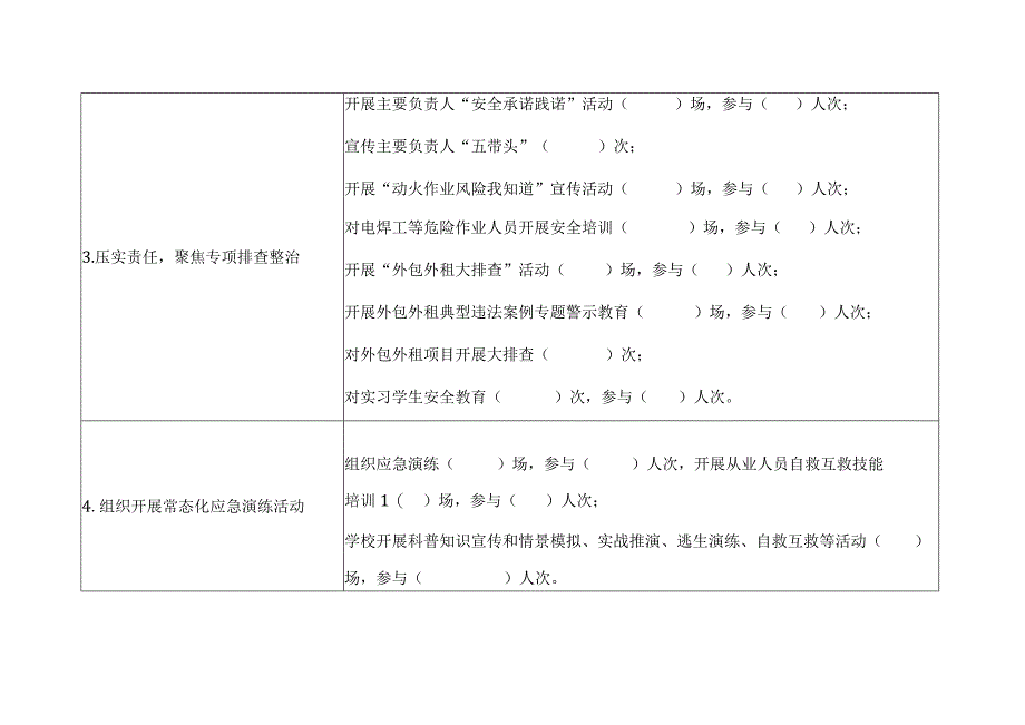 天津市技工院校安全生产月活动进展情况统计表.docx_第2页