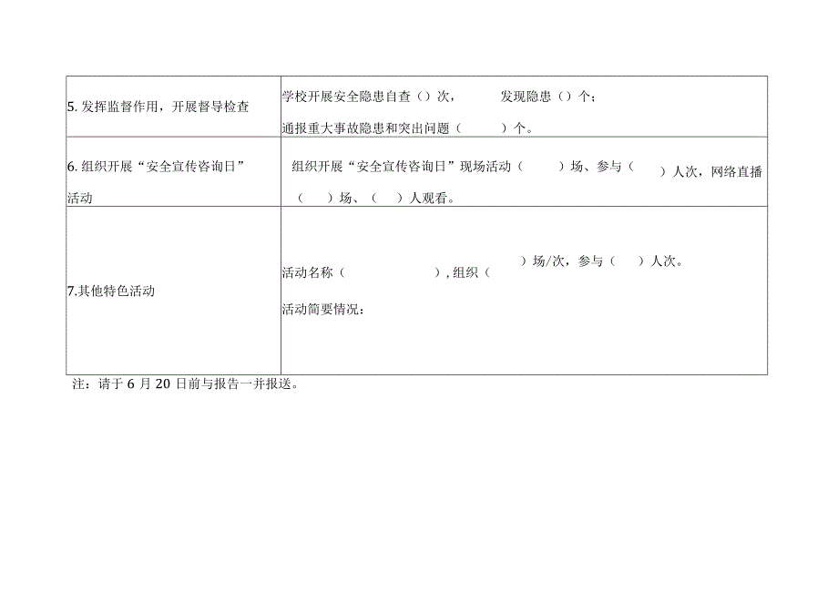 天津市技工院校安全生产月活动进展情况统计表.docx_第3页