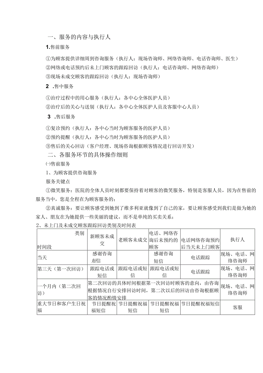 医美顾客客情服务内容与执行力.docx_第1页