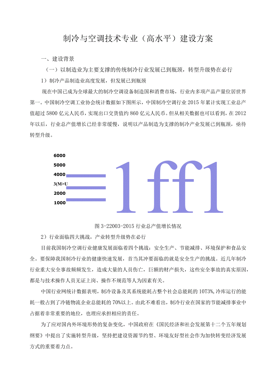 制冷与空调技术专业高水平建设方案.docx_第1页