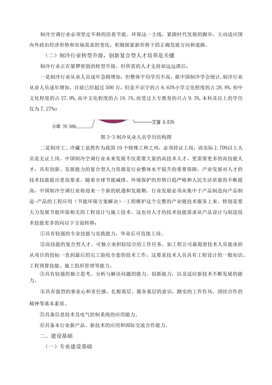 制冷与空调技术专业高水平建设方案.docx_第2页