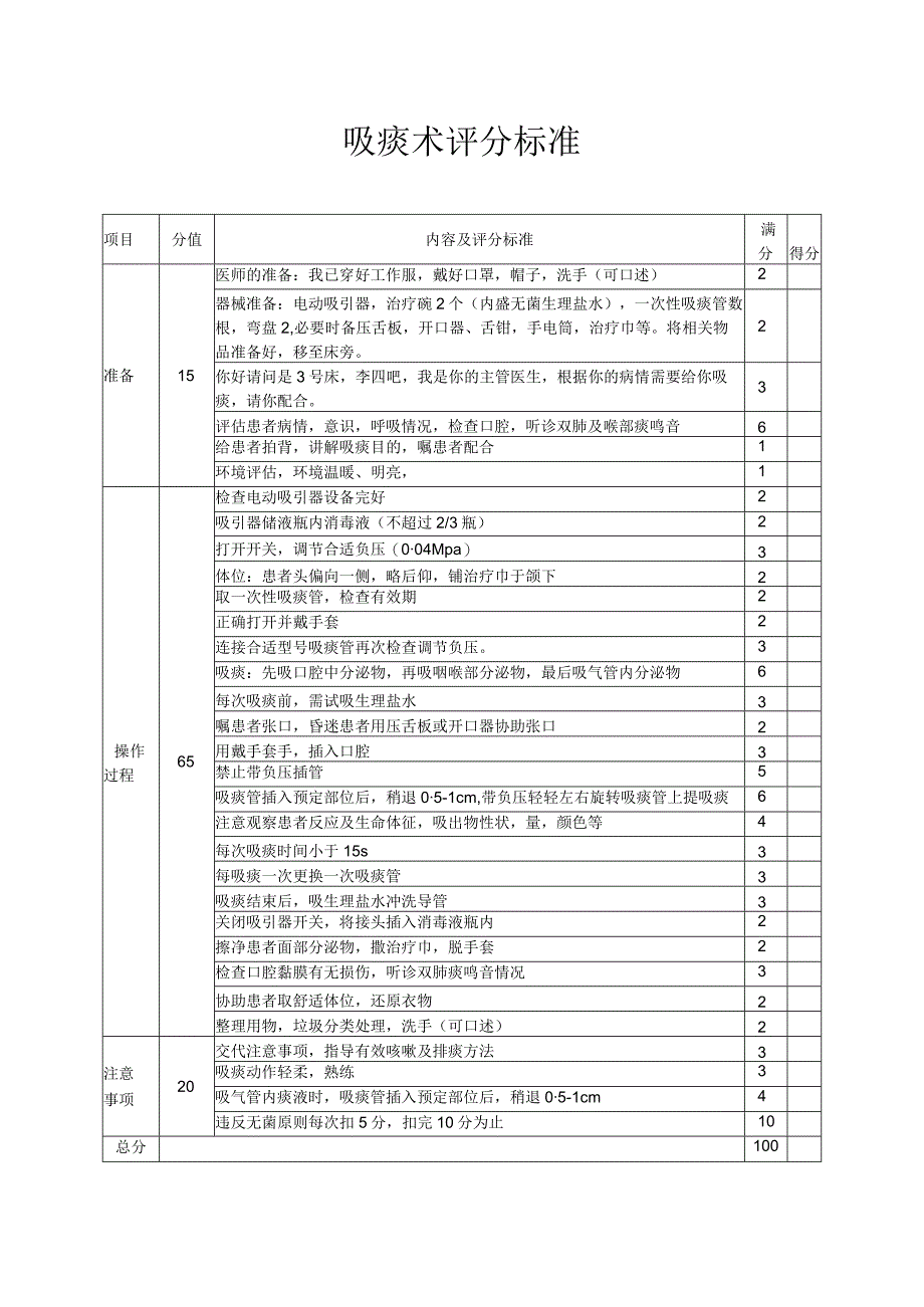 吸痰术评分标准.docx_第1页