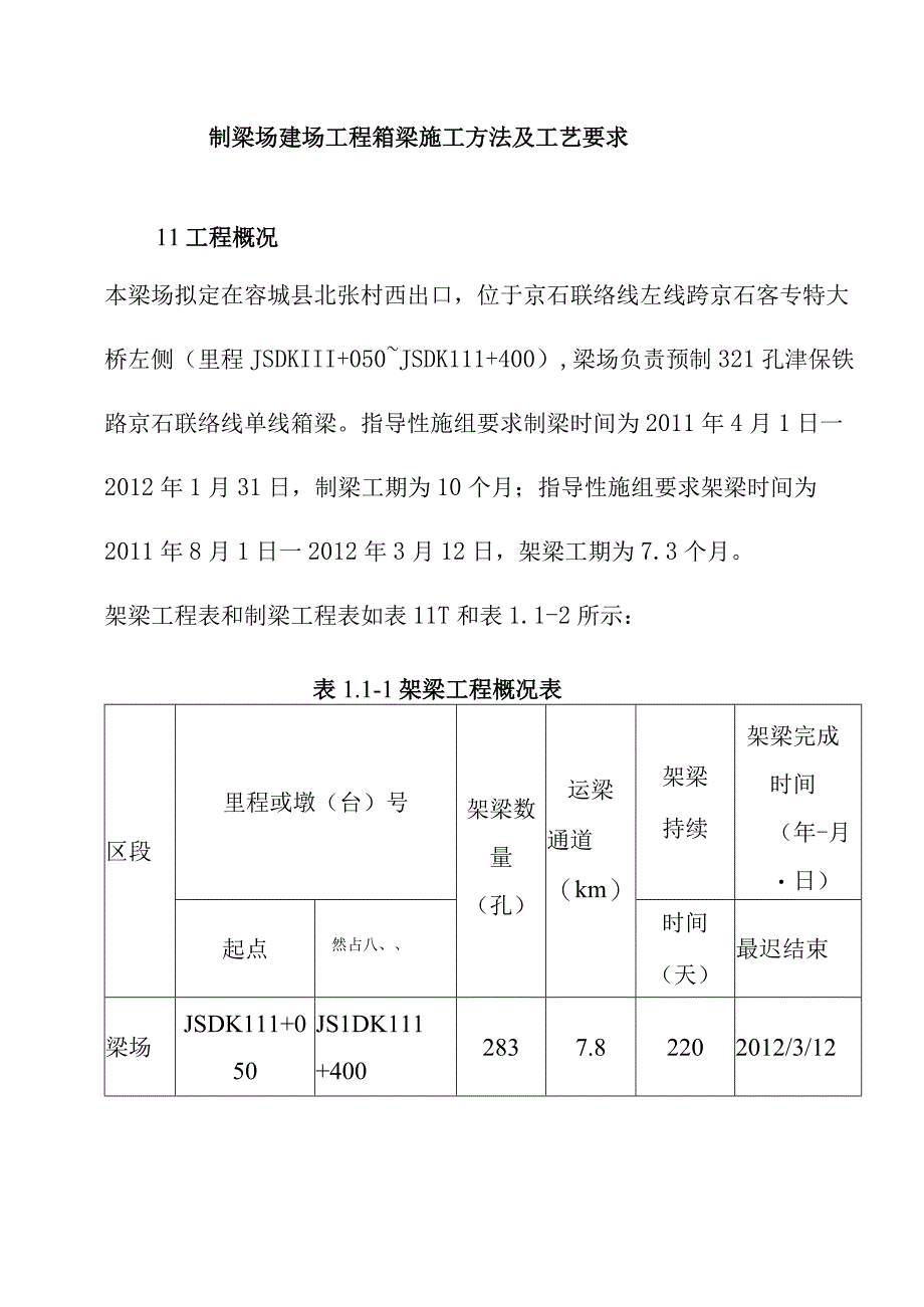 制梁场建场工程箱梁施工方法及工艺要求.docx_第1页