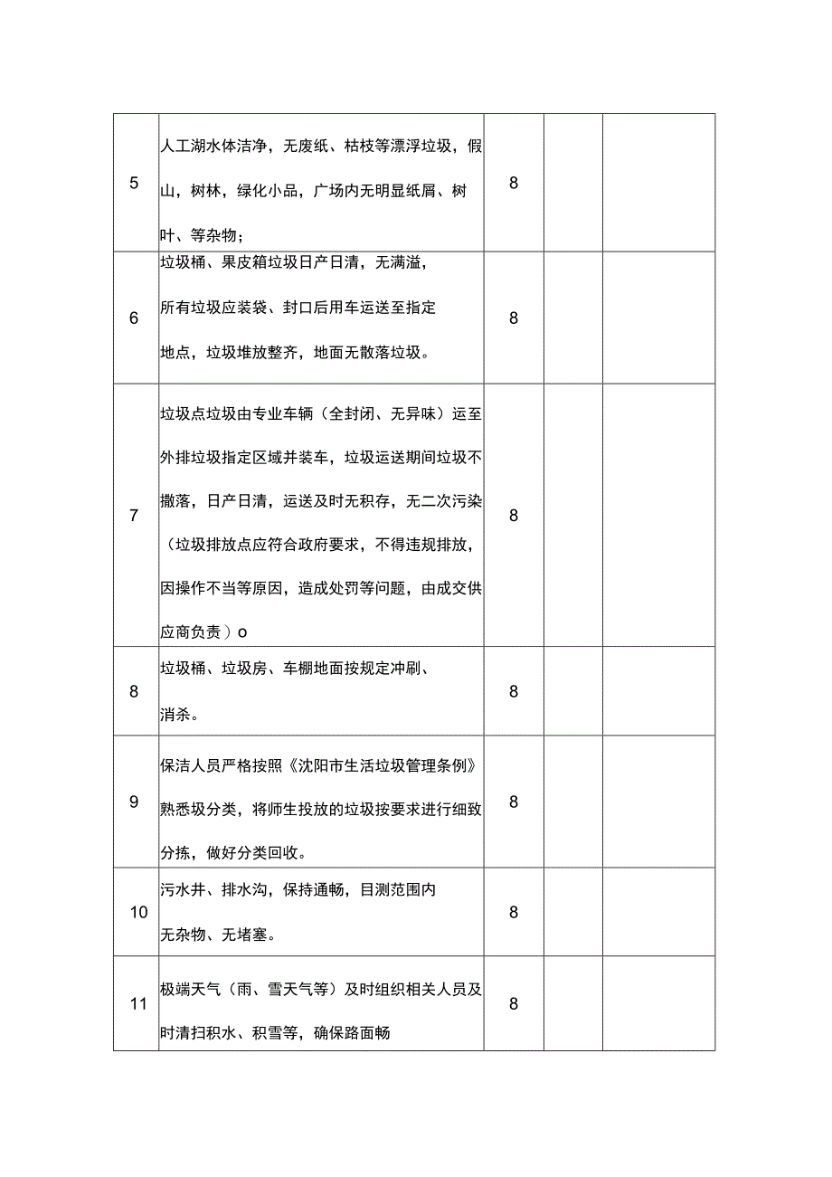 学校物业考核标准.docx_第3页