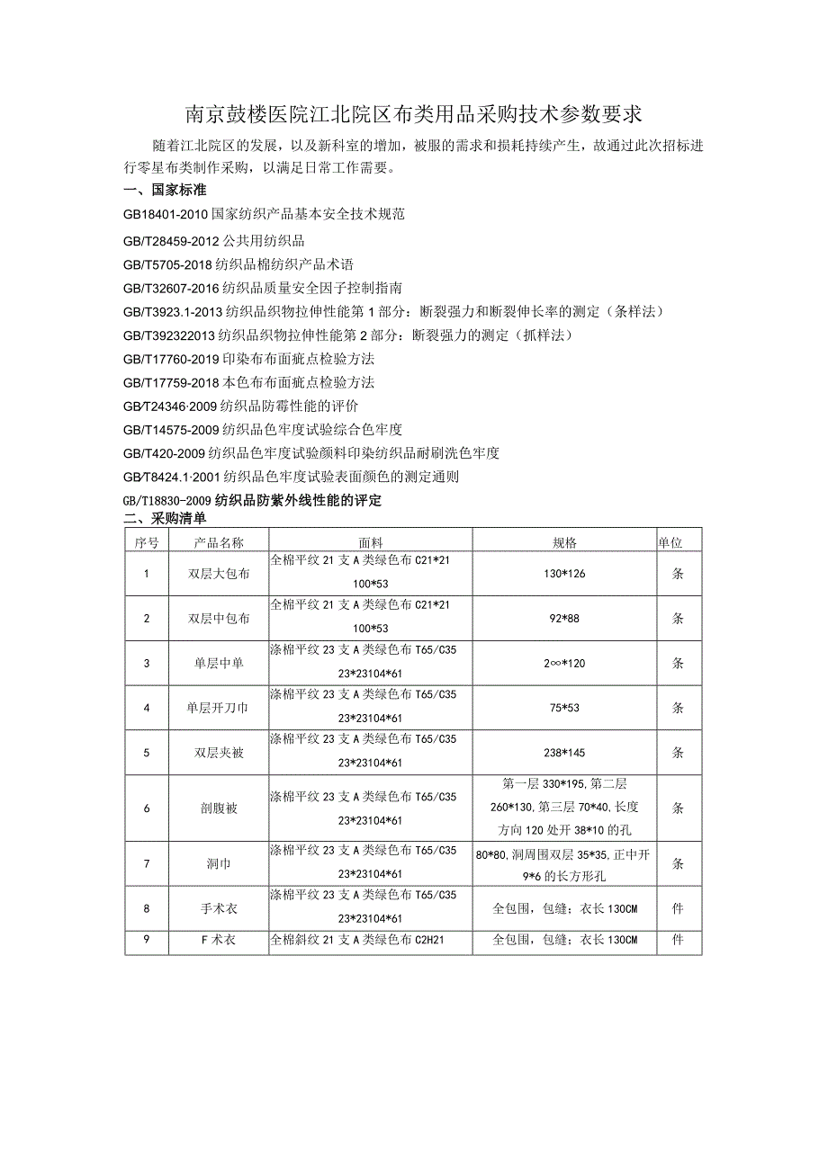 南京鼓楼医院江北院区布类用品采购技术参数要求.docx_第1页