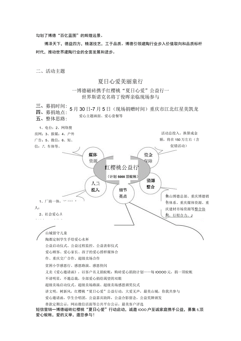 博德磁砖强势助力红樱桃夏日心爱行动策划案hstz.docx_第2页