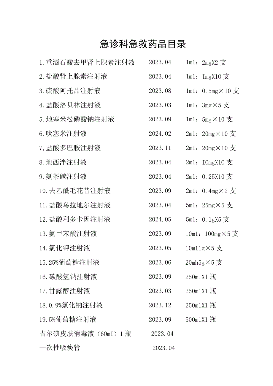 急诊科急救药品目录.docx_第1页